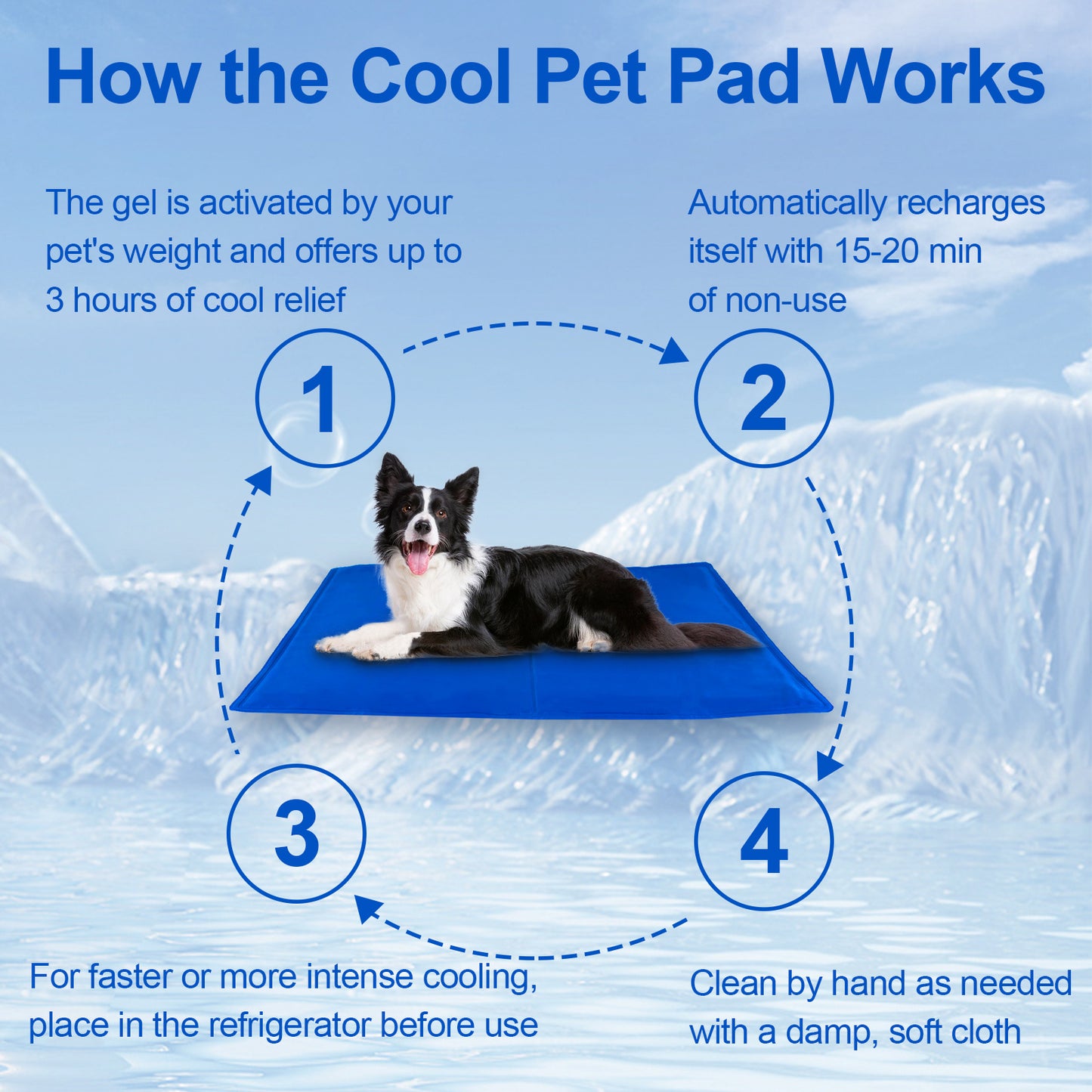 Self-Cooling Pet Mat for Temperature Regulation